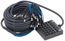 The Sssnake Multicore m2406